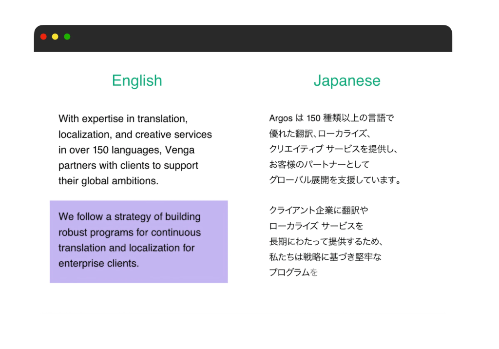 Custom Machine Translation Solutions